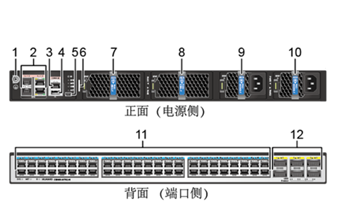 华为CE6856-48T6Q-HI交换机