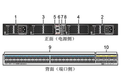 华为CE6865-48S8CQ-EI交换机